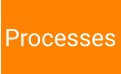 Processes